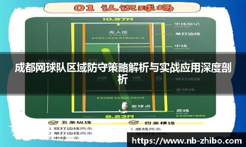 成都网球队区域防守策略解析与实战应用深度剖析